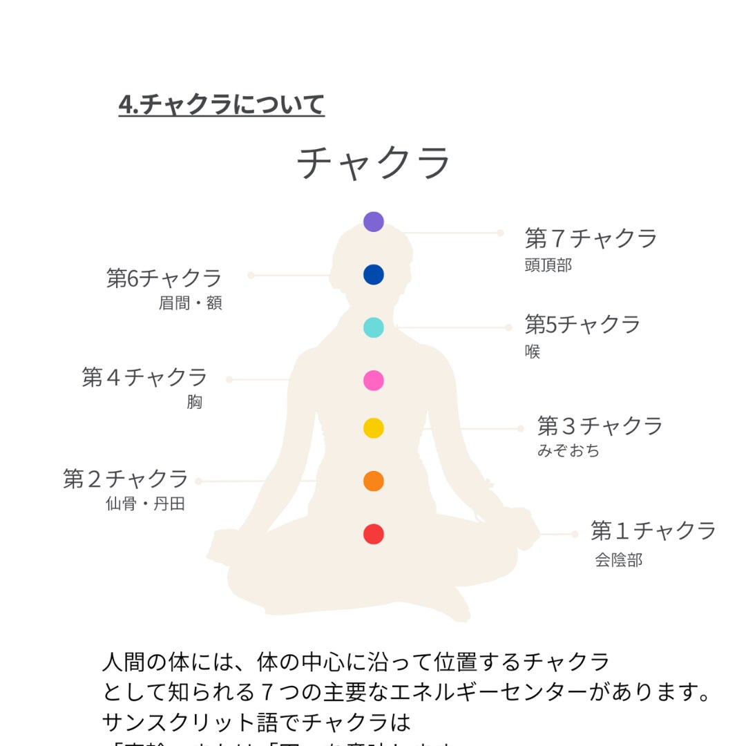 チャクラのセルフヒーリングの基礎を教えます スピリチュアル能力開花の第一歩になります イメージ3