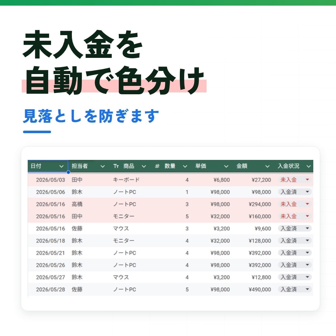 スプレッドシートの面倒な作業をGASで自動化します 集計・転記・色分けをボタン1つに イメージ3