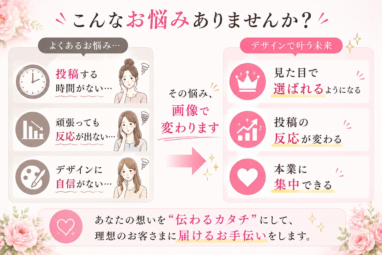 忙しいママ起業家のための集客画像制作します SNS・バナー画像制作｜忙しいママ起業家向け集客デザイン イメージ3