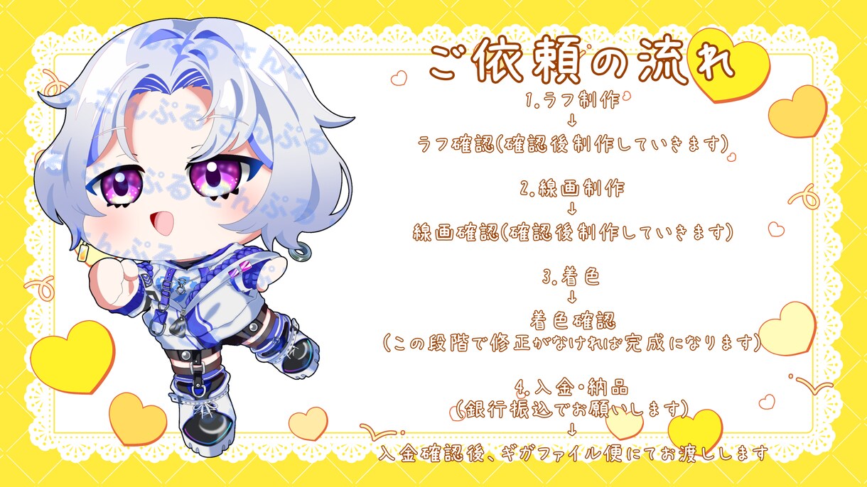 商業利用可！SDキャラミニキャライラスト制作します 商業利用〇！最短納期5日でちみキャラ作成します！ イメージ2