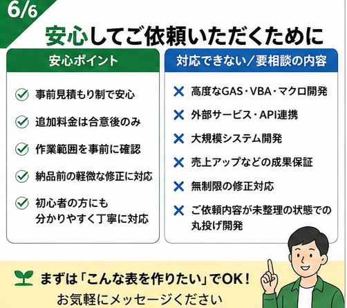 Excel・スプシで使いやすい管理表を作成します 手書き・メモ管理を現場目線で見やすく整理します イメージ6