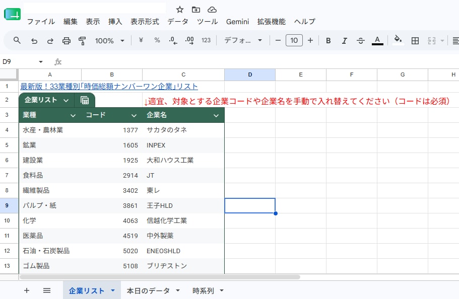 スプレッドシート、GASで業務効率化、自動化します 説明できなくてOK。今あるGoogleだけで仕組みにします イメージ10