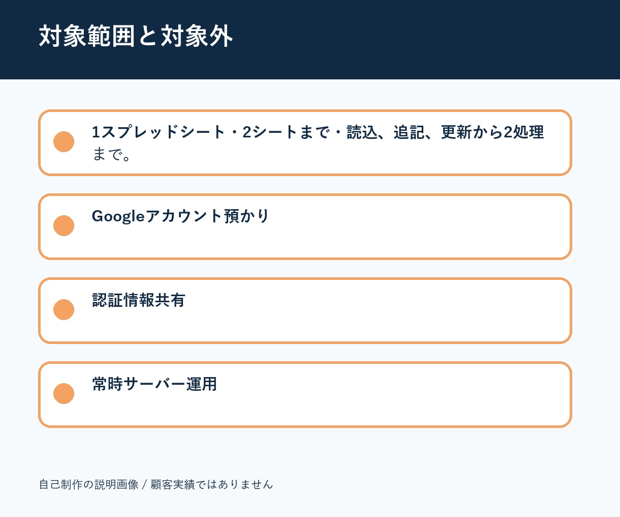 Google Sheets API連携を作成します シートの読込・追記・更新を安全な手順で自動化 イメージ3