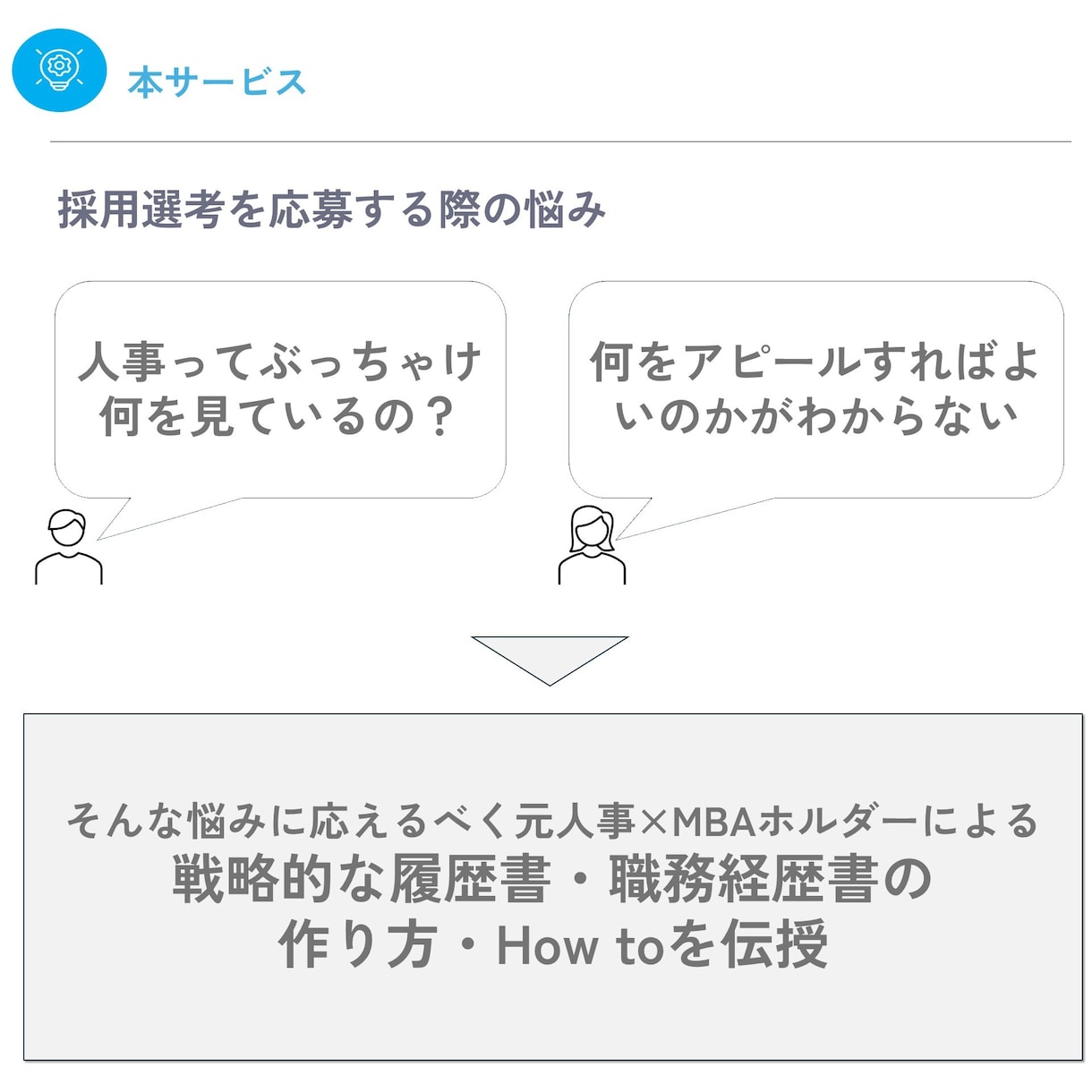 内定につながりやすい履歴書・職務経歴書を作成します 元パナソニック人事、現外資コンサルがキャリア実現を支援 イメージ1