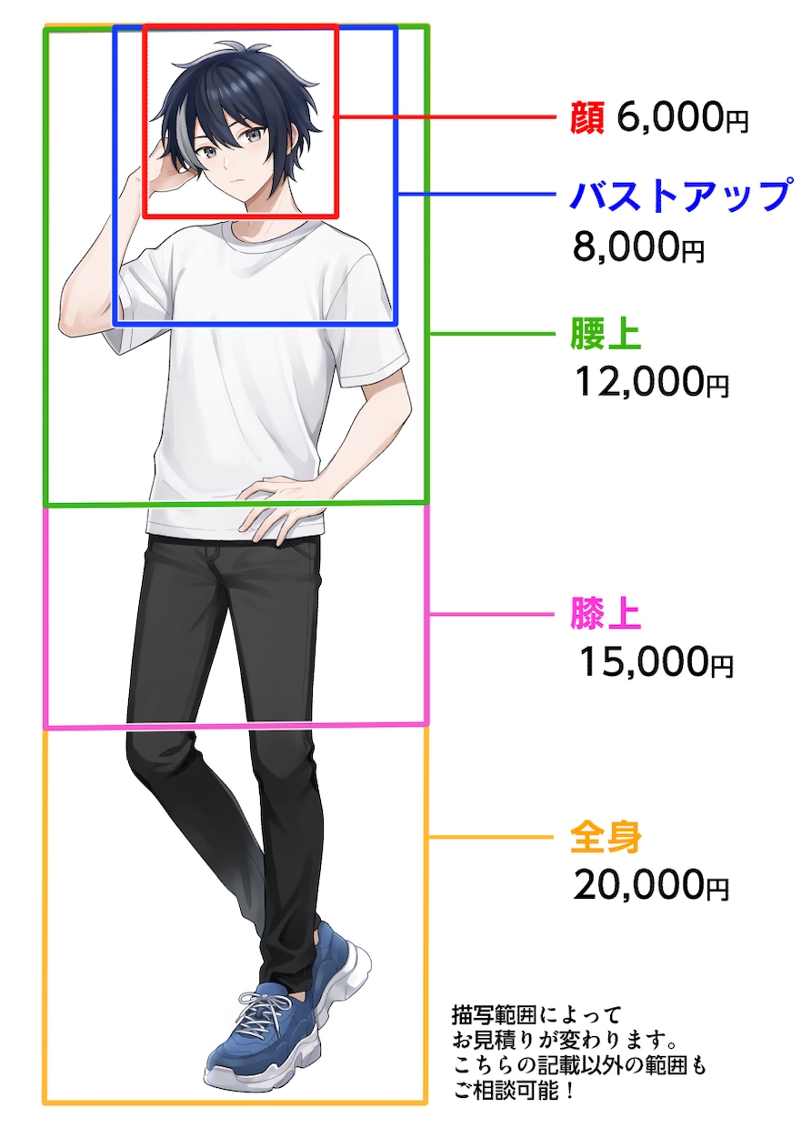 歌ってみた・配信・動画等！イラスト全般描きます Vtuber・一枚絵・アイコン・立ち絵・動画配信・グッズ イメージ3