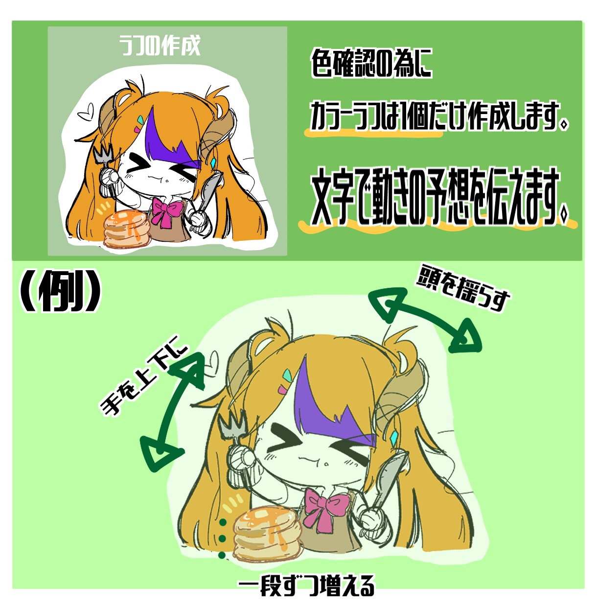 デフォルメのLINEスタンプを作成します 貴方のキャラクターを表情豊かに、可愛く描きます！ イメージ10