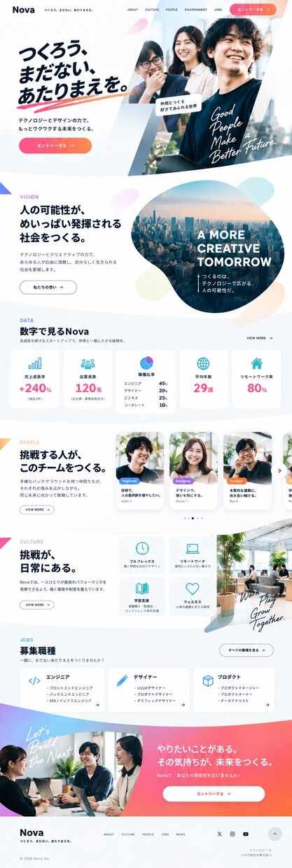 最短3日！スマホ対応＆維持費0円の集客LP作ります サーバー代永久0円！丸投げで爆速表示の高品質集客LPを制作 イメージ4
