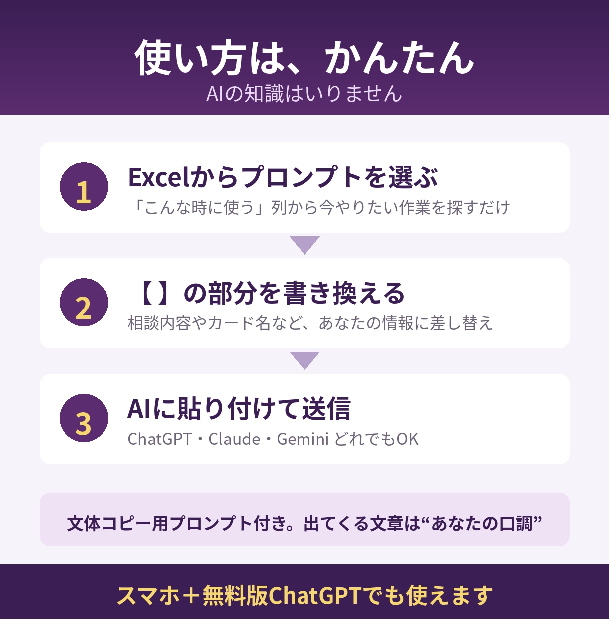 占い専用のAI活用プロンプト55選を提供します 【先着10名限定1500円】鑑定文もSNSもコピペで時短 イメージ4