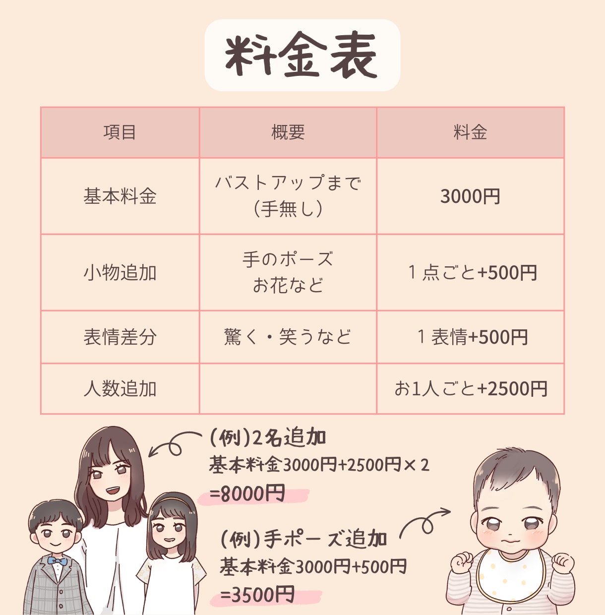 ほわっと可愛く♡柔らかい似顔絵を制作します ふんわり優しい印象に♩あなたの魅力を最大限に引き出します✿︎ イメージ4