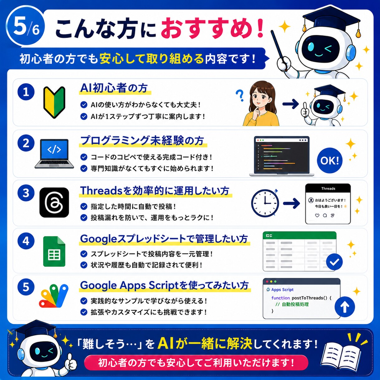 AIに貼るだけ！Threads自動化できます AIが1ステップずつ案内する初心者向けマニュアルです イメージ5