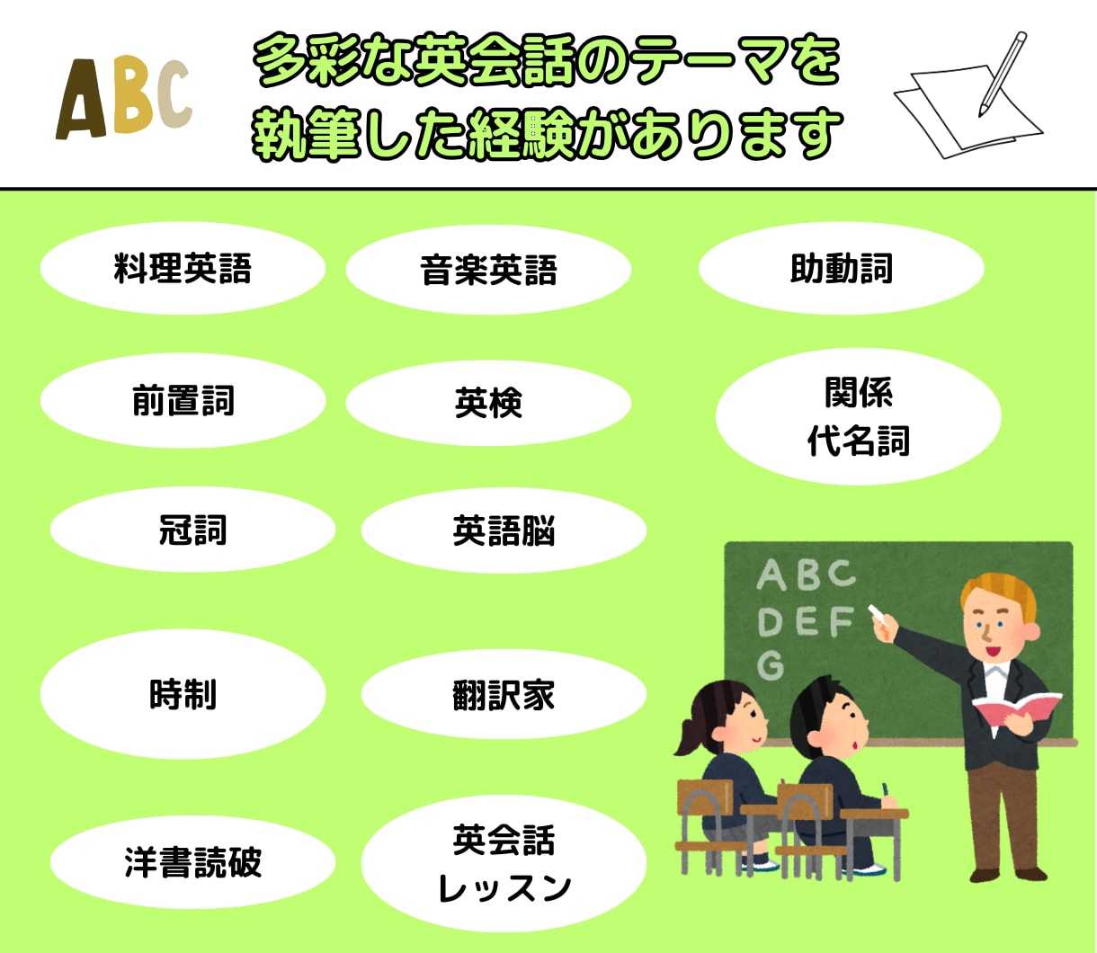 英会話LP制作で集客＆売上UPに貢献します 【初回限定3,000円】お気軽に無料相談をご利用ください イメージ5