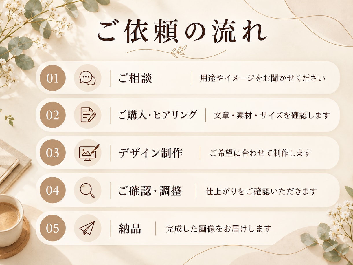 目を惹くバナー＆Instagram投稿します 集客と世界観を両立！魅力が伝わるデザインをご提案します イメージ3