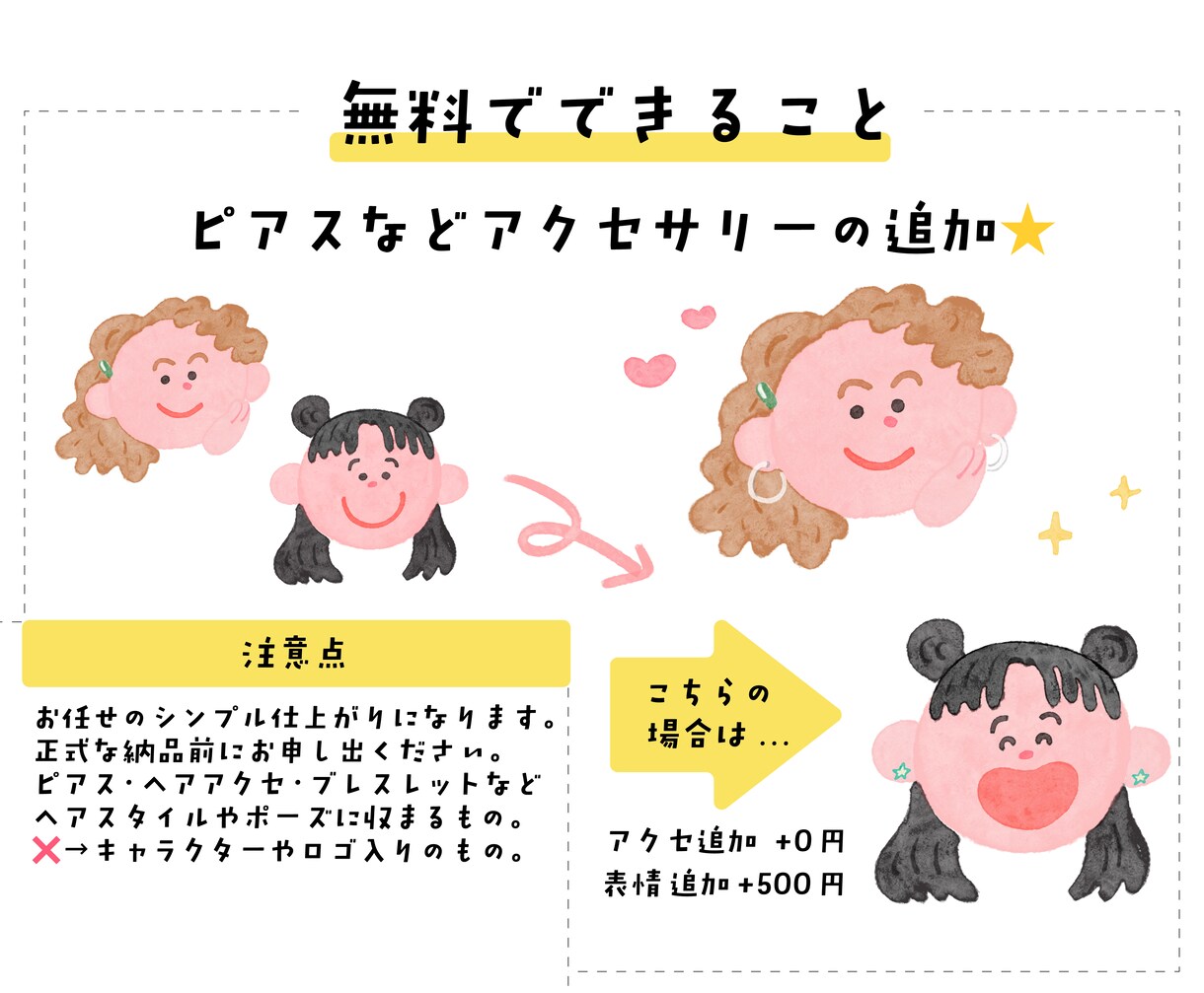 水彩風で可愛い☆おしゃれなお顔イラスト描きます 1枚2人まで無料☆家族・友達との大切な一枚に♪ イメージ5
