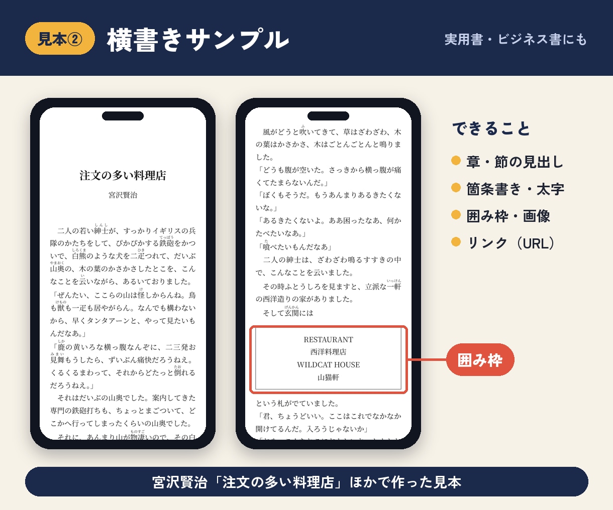 原稿をKindle出版用EPUBに変換します 縦書き・ルビ・目次リンク対応｜ペーパーバックPDFも可 イメージ5