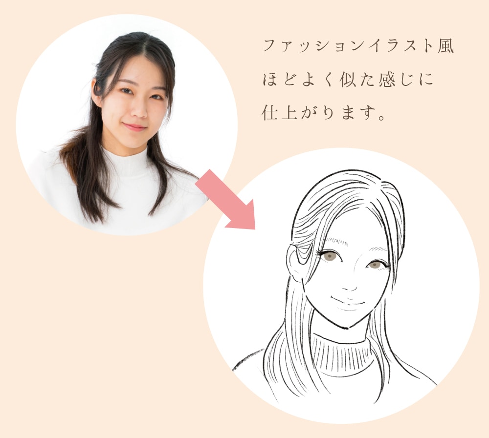 ファッションイラスト風！線画で似顔絵を描きます 程よく似ていて、SNSのアイコンに使いやすい似顔です。 イメージ2