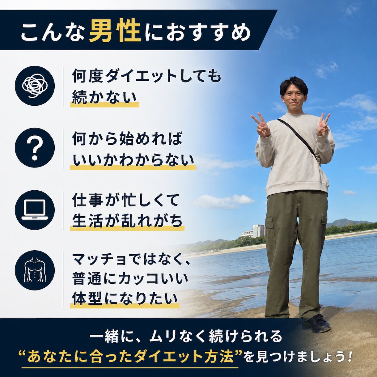 男性専門　60分でダイエット方針を作ります 体型で自信を失っている方へ　カッコよさを取り戻そう イメージ2
