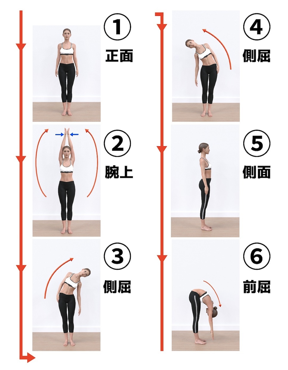 最先端科学に基づくAIによる姿勢診断をします 。2枚の自撮り画像から姿勢を見える化します イメージ6