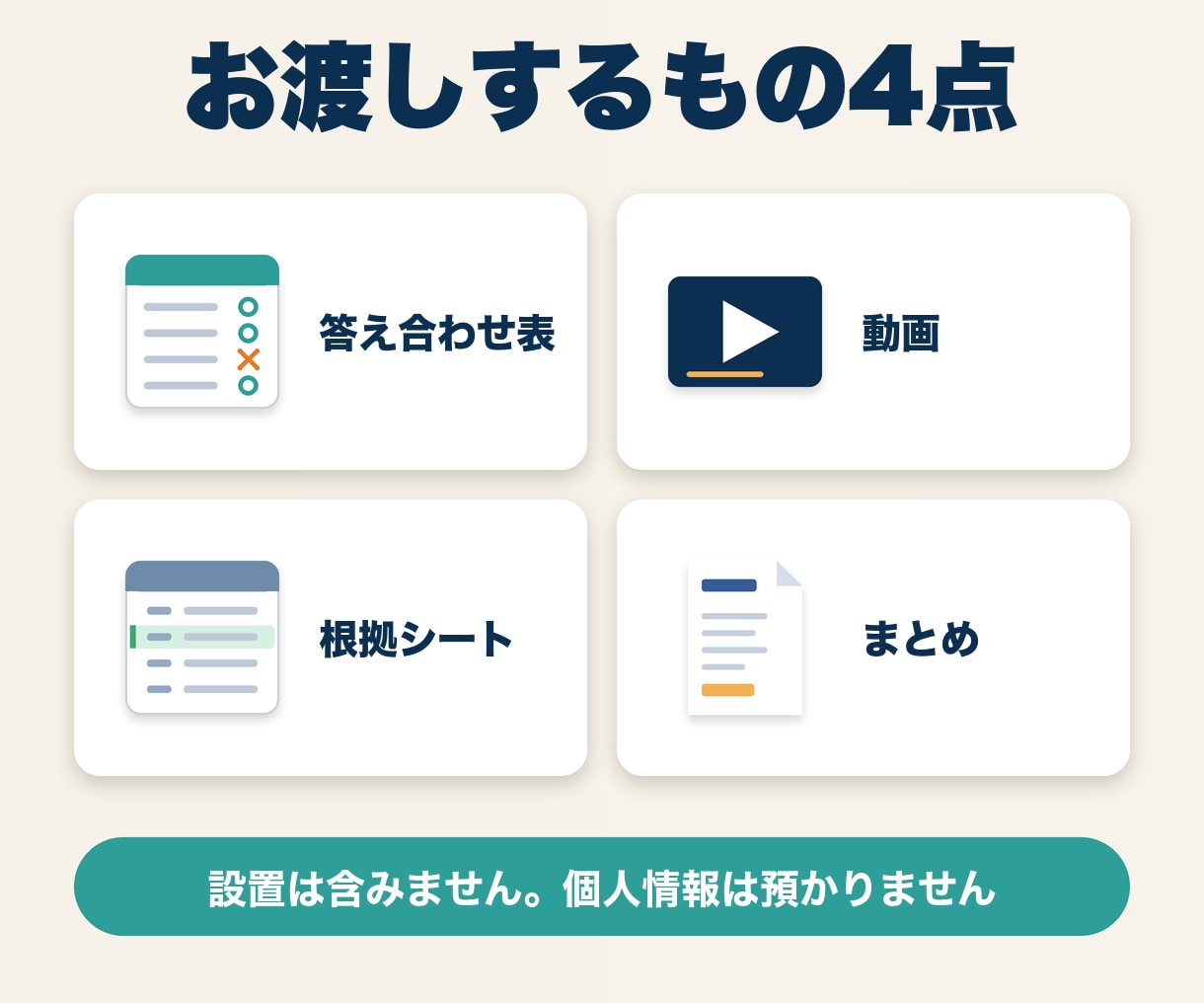 資料だけで答えるAIチャットボットを試作します 資料にないことは答えず、担当者へ回します イメージ4