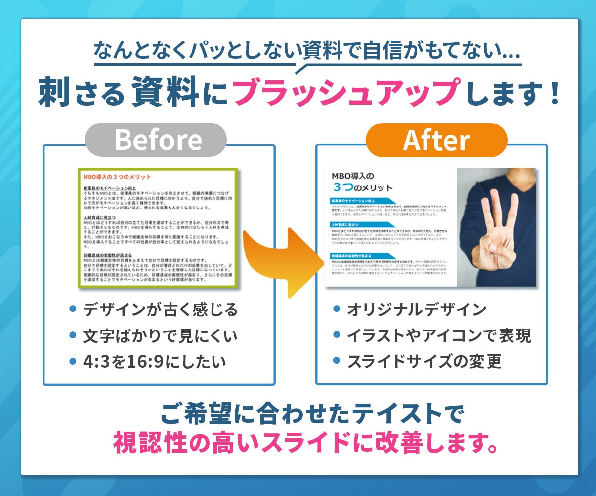 ビジネスを動かす！伝わるスライド資料を作成します 営業資料・プレゼン資料・企画書・セミナー資料のパワポ作成 イメージ3