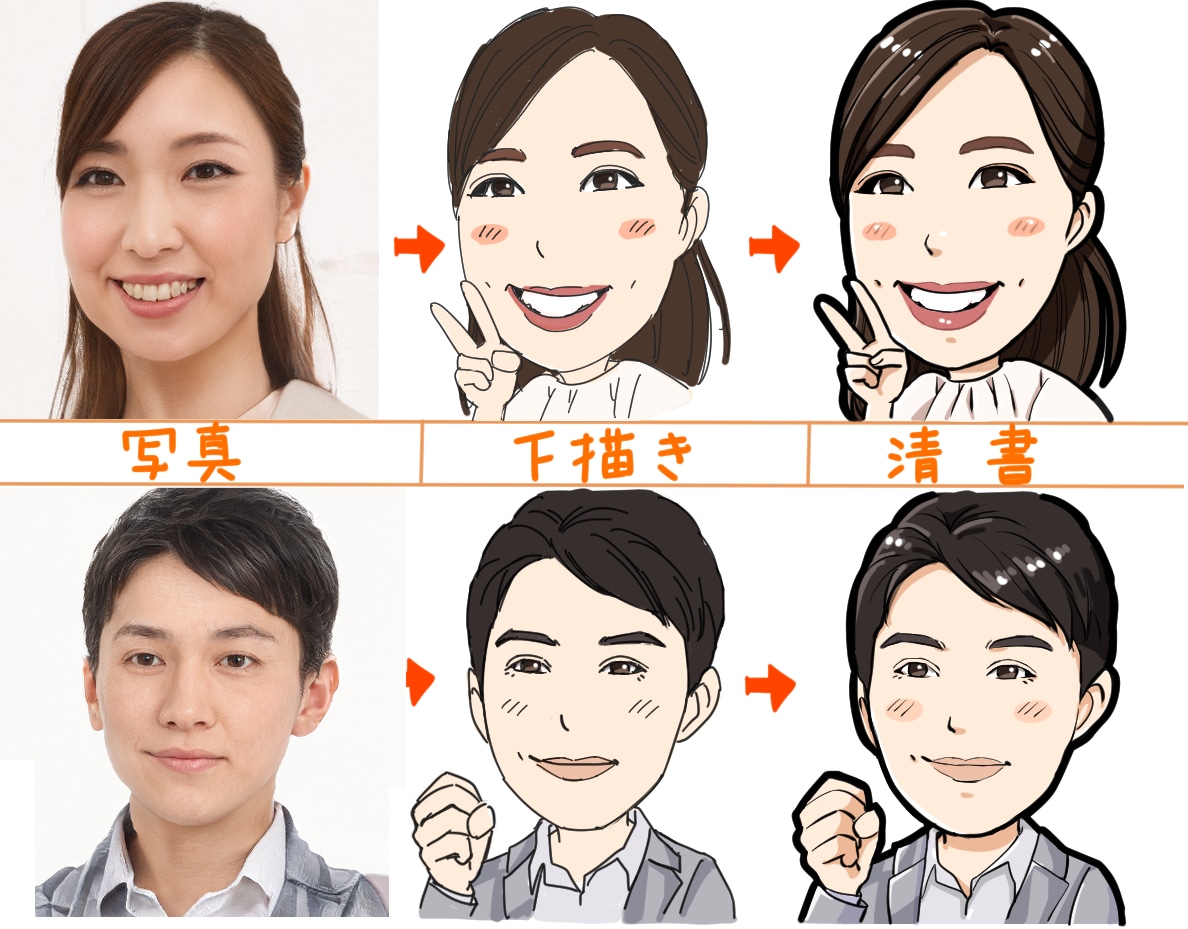 ゆる～くデフォルメされた似顔絵風イラスト描きます 写真を元にデフォルメした似顔絵風なイラストをお描きします！ イメージ2