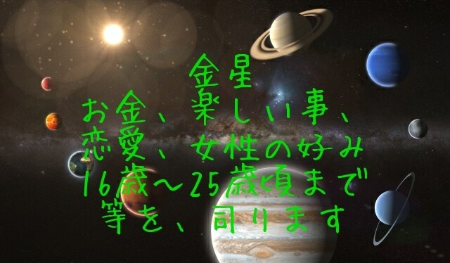 西洋占星術のちょっとココ分からない❌にお答えします 【星読み学習初心者さん専用】ホロスコープの疑問点お答えします イメージ3