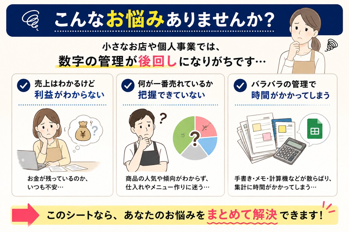 小さなお店専用！売上利益の見えるシートを作成します 毎日の入力だけで、売上・利益の見える化人気商品が一目でわかる イメージ2