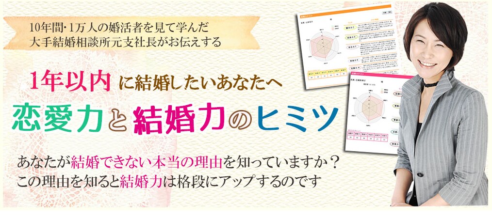 なぜ、異性と関係が継続しないのか？ズバリ分析ます コミュニケーションに悩んでいる人へ イメージ5