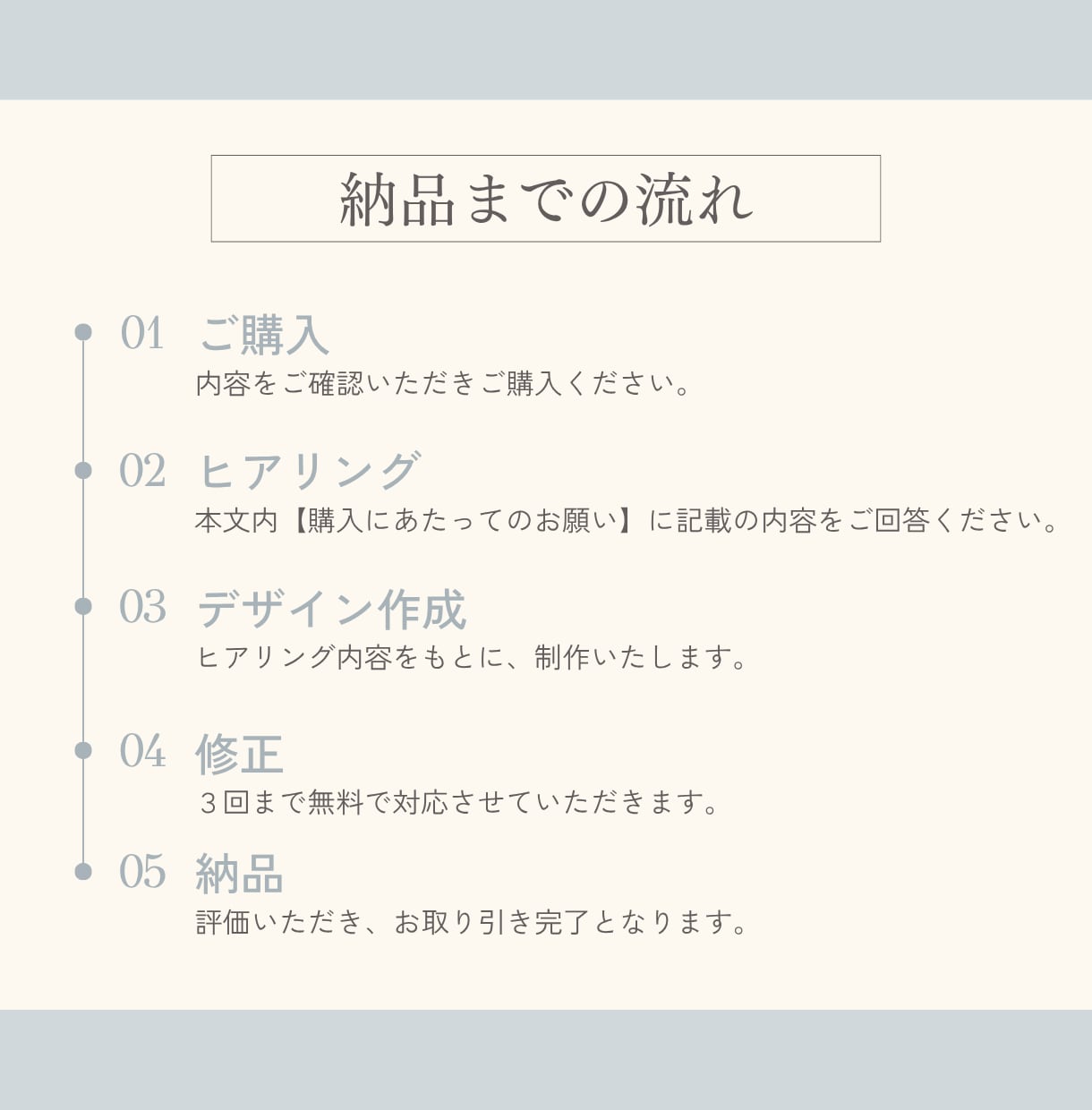 予約につながるLINEリッチメニューを制作します 美容サロン専門｜Lステップにも対応しております イメージ3
