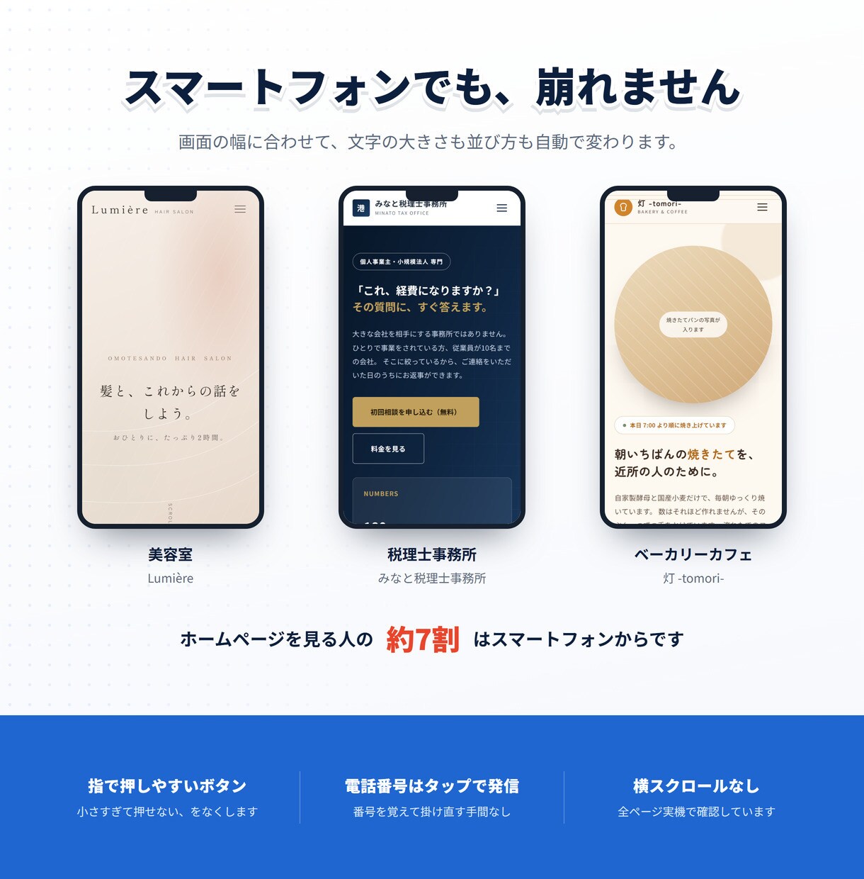 5ページのホームページを20,000円で作ります トップ・サービス・実績・会社概要・お問い合わせの5枚組 イメージ6