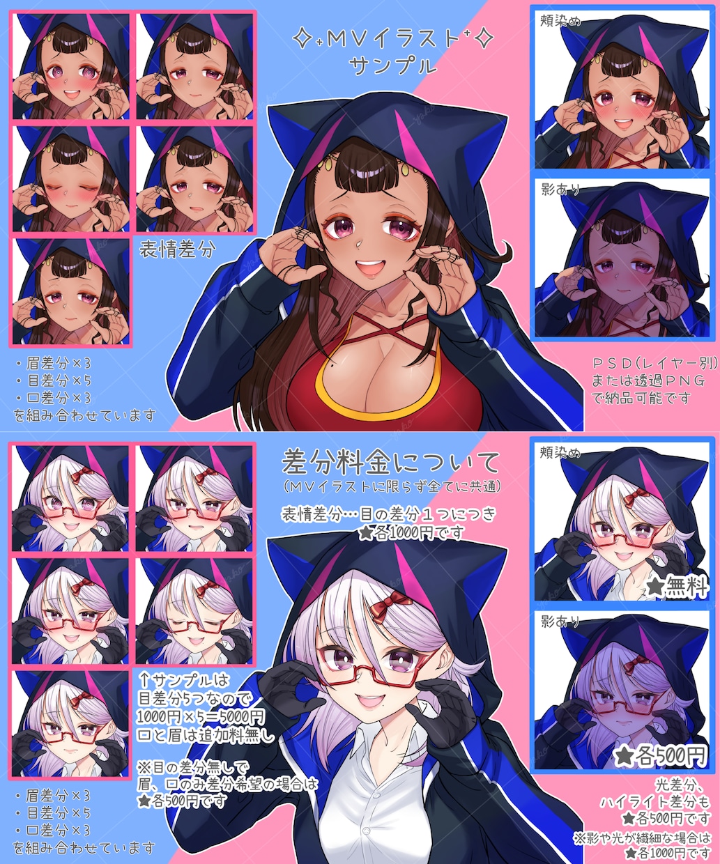 商用OK！立ち絵/アイコン/サムネなど描きます ラフまで修正無制限◎納得のいくイラストに仕上げます！ イメージ6