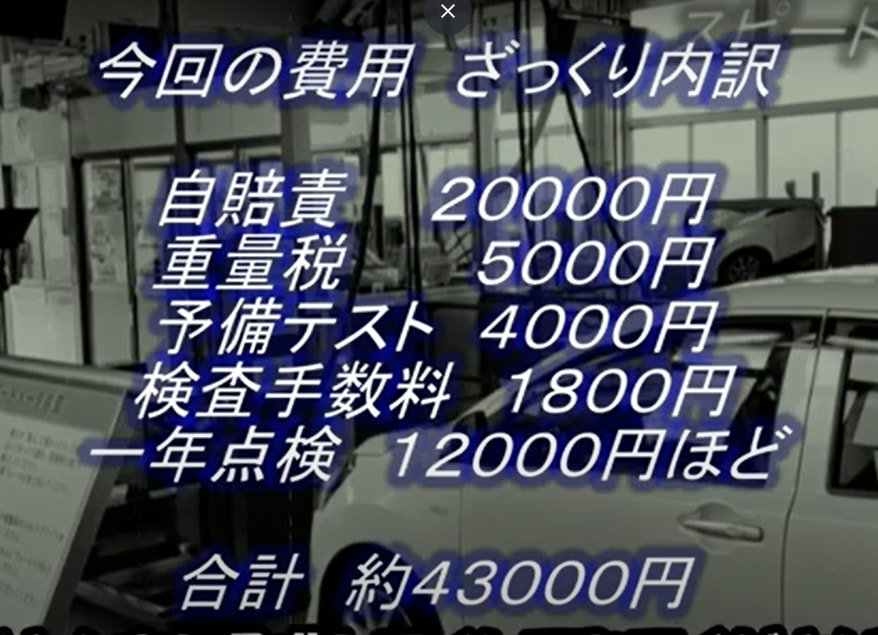 大節約！自分で車検通す方法を伝授します 高額車検サヨウナラ。 初めてでも大丈夫！受験までサポート付 イメージ9