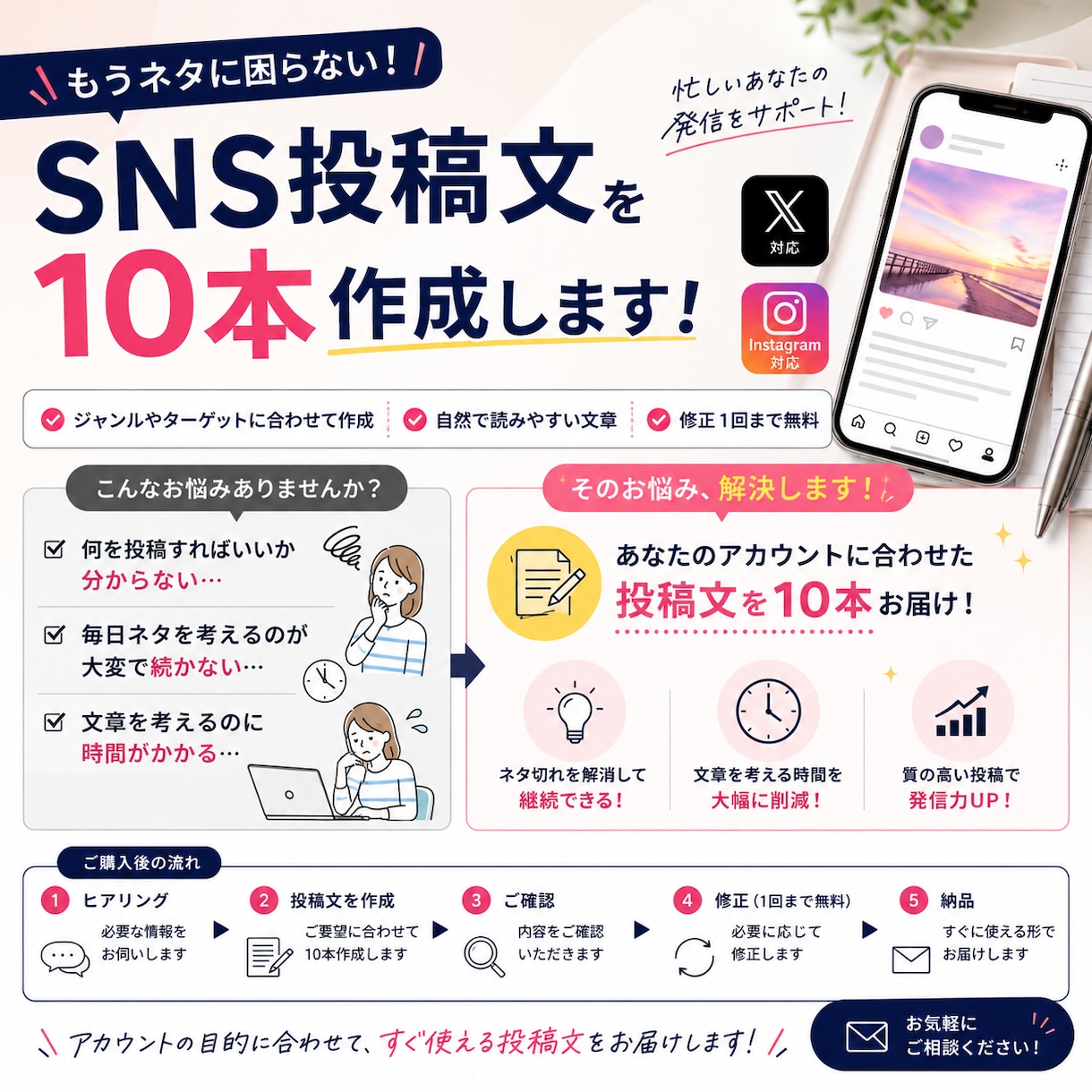 SNS投稿文を10本まとめて作成ます X・Instagramのネタ切れを解決します イメージ2