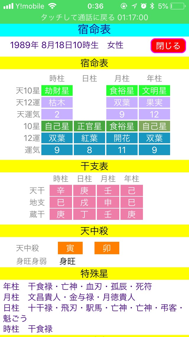 四柱推命で占います 今の運気、相性、新しく活動して良い時期、良くない時期などなど イメージ1
