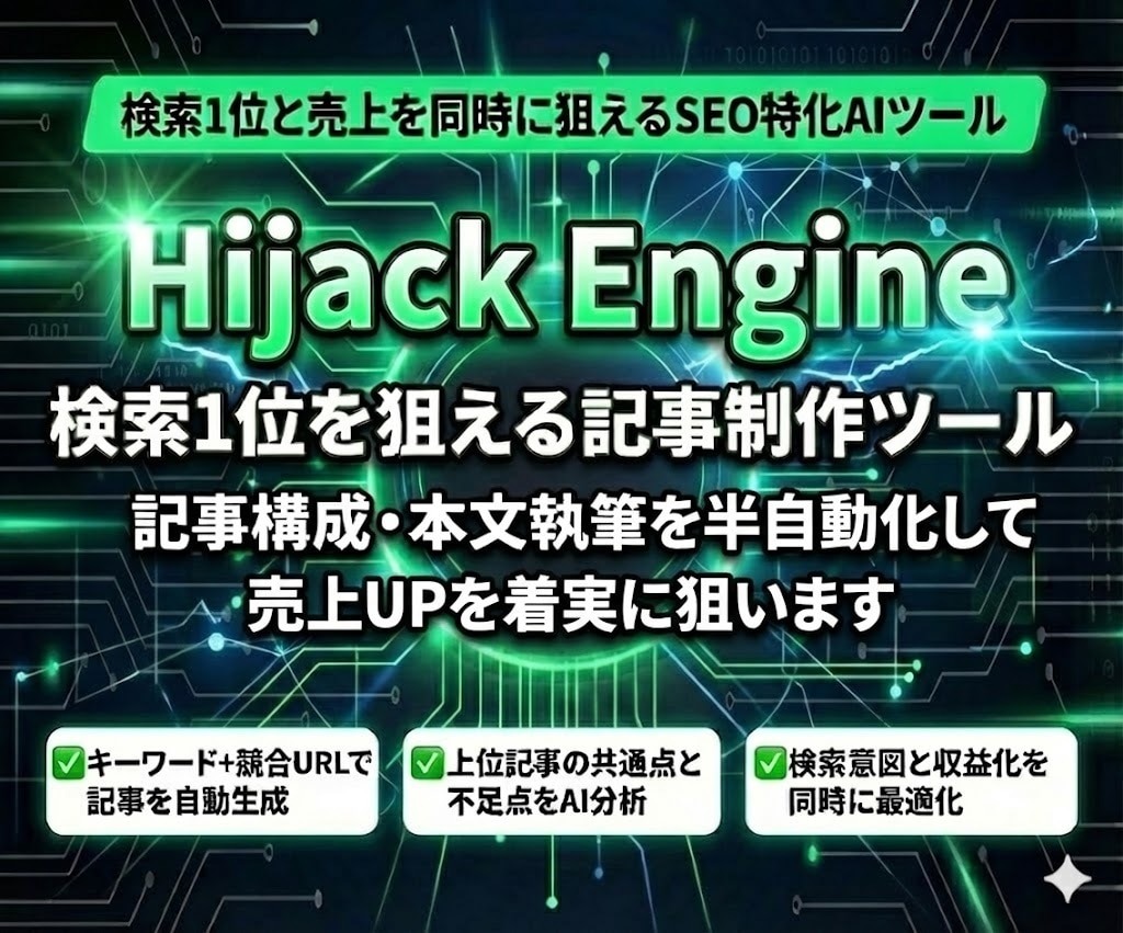 競合分析と記事作成をAIで自動化できます リサーチから執筆まで完結。初心者でもプロ並みに。 イメージ1