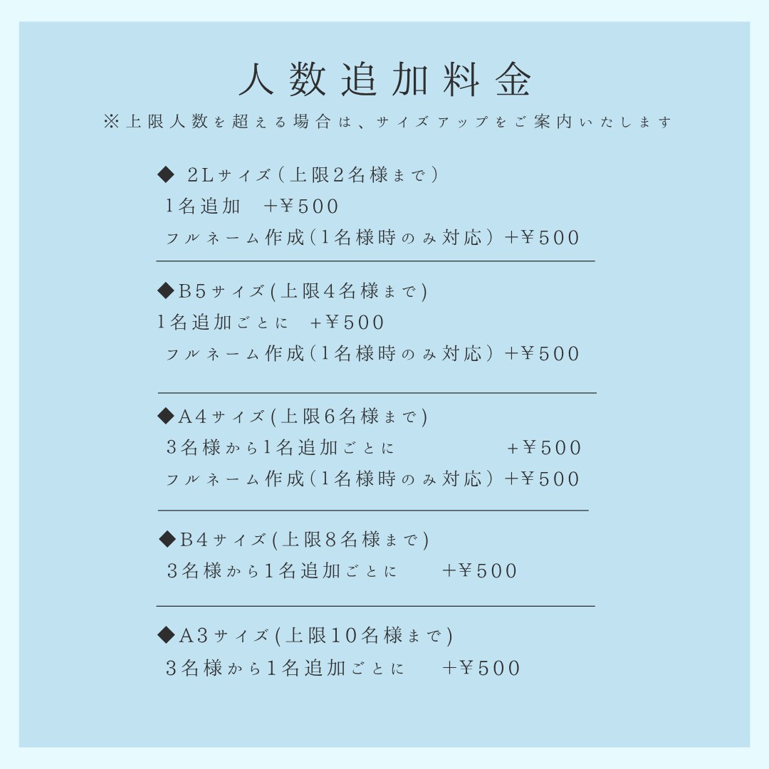 世界に一つ、大切なお名前でポエムを作ります その瞬間の想いをカタチに、感動の言葉のギフト(2Lサイズ) イメージ10