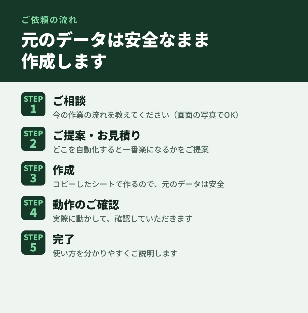 GASで毎日の面倒な作業を自動化しますます 転記・集計・見積書づくりなどスプレッドシート作業を自動化 イメージ5