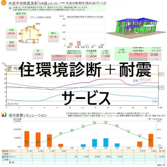 日当りの良い土地か、日当たりの良い建物か診断します ～周囲の建物や樹木の影響を考慮したシミュレーションで診断 イメージ3