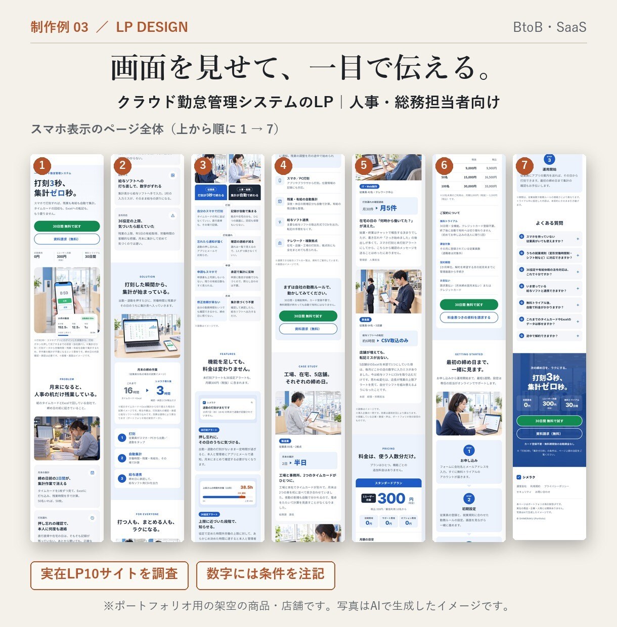 構成・コピーから、スマホで読まれるLPを制作します 原稿なしOK・コピー5案から選べる・薬機法も確認 イメージ6