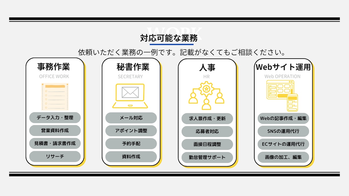 10時間/月からあなたの苦手な業務や案件を行います 男性ならではの強みを活かし【オンライン事務＋αの価値】を提供 イメージ4