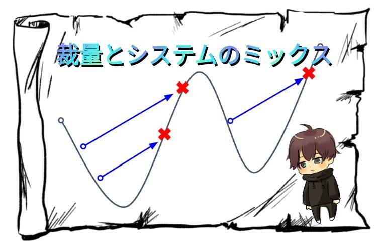 結果が出ている【システムトレード】レッスンします 最新の【履歴】は２枚目です。サンプル欲しい方はお気に入り イメージ1