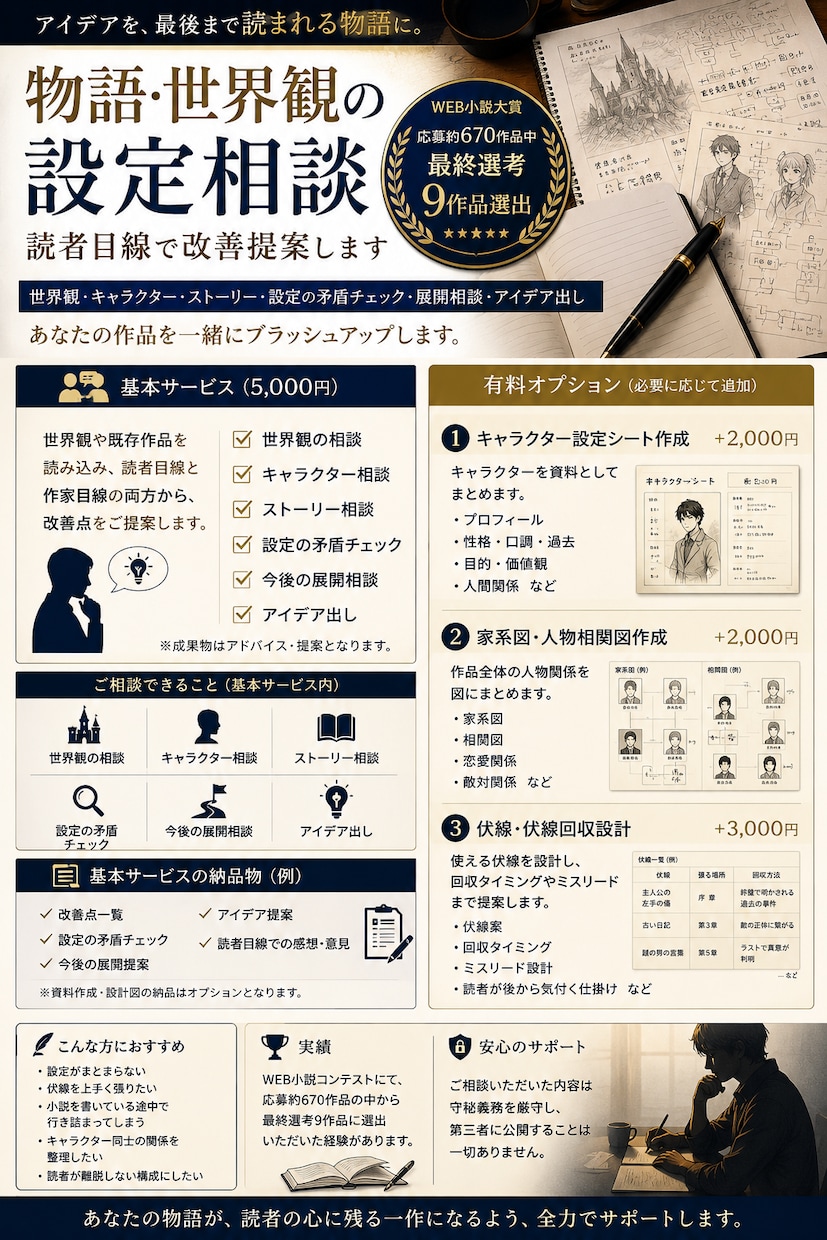 受賞歴あり。世界・伏線まで。物語を面白く設計します 長編作品の”土台”を、一緒に作ります。 イメージ1