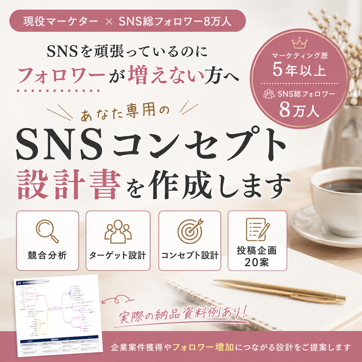 現役マーケターが手厚くインスタ戦略設計します 企業と発信者、両方の視点からSNSを分析します イメージ1