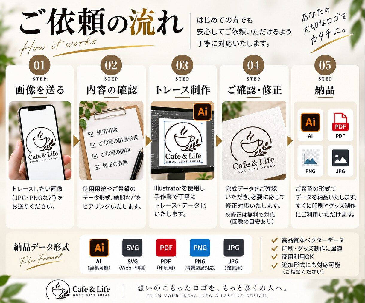 AI生成ロゴ・画像をトレースし、aiデータ化します Illustratorで綺麗なベクターデータに描き起こします イメージ3