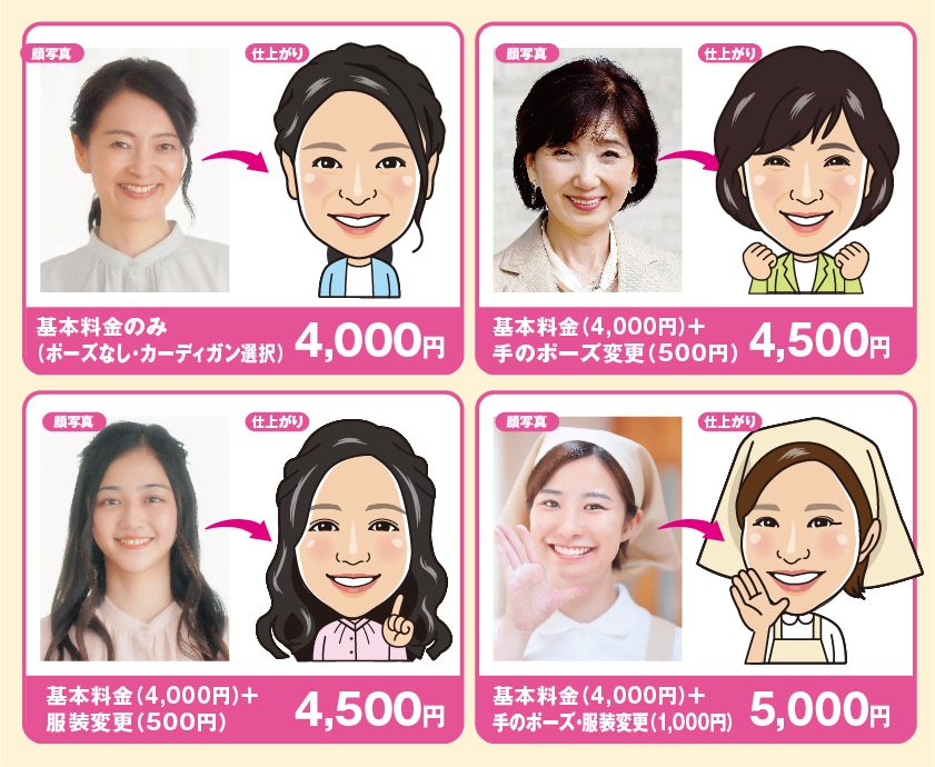お写真から似顔絵キャラクターを作成します 今だけ基本料金が半額！4,000円→2,000円！ イメージ2