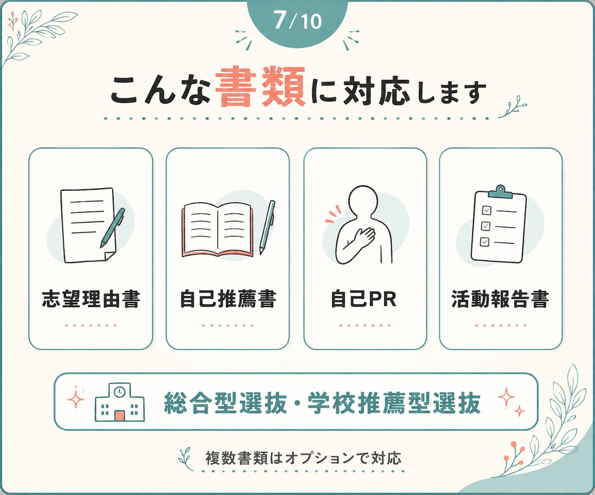 総合型選抜の志望理由書を添削します あなたらしさと志望校の繋がりを整えた文章を作ります イメージ7