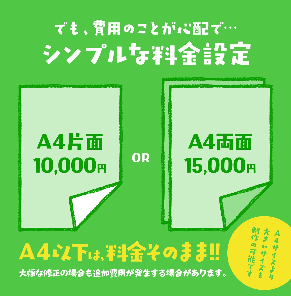 3週間でプロ品質のチラシをお届けします 専門知識がなくてもOK！モヤモヤぜんぶ聞かせてください◎ イメージ8