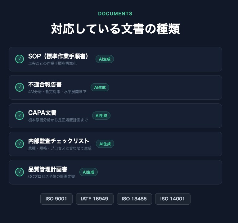 製造業の品質管理文書をAIで即作成ます ISO審査対応の品質文書をAIで即日納品 イメージ4