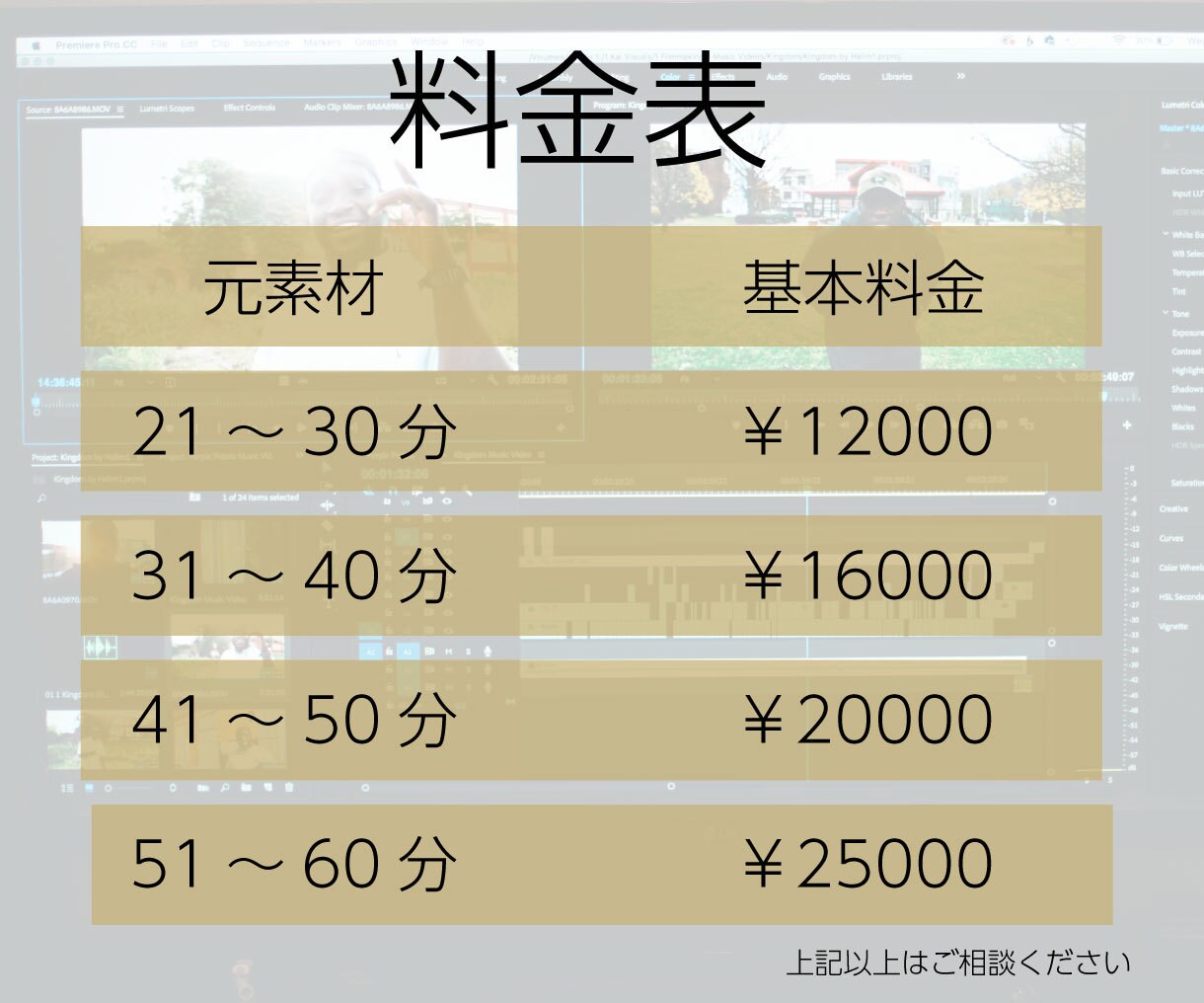 実績多数YouTube動画編集丸投げ依頼受けてます 納得いくまで3回修正無料。フルテロップor要約も任せて下さい イメージ3