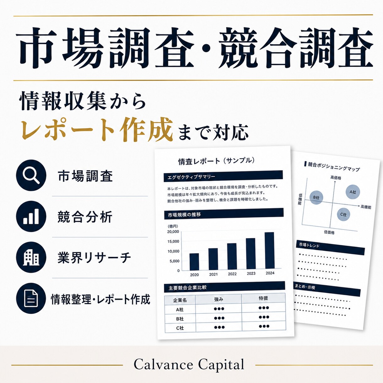 日英対応！市場、企業調査をレポートにまとめます 日本語・英語情報を横断し、意思決定できる形に整理します イメージ1
