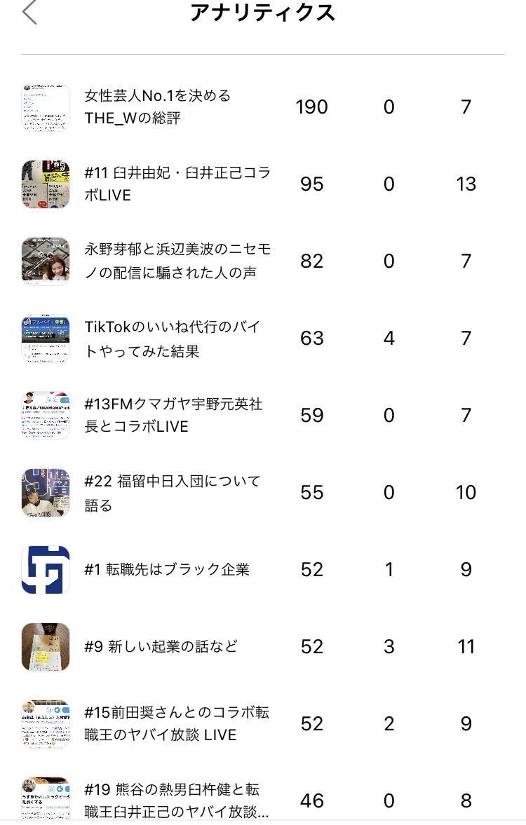 音声配信アプリstandfmで紹介します あなたや、あなたの商品、サービスを紹介します。 イメージ1